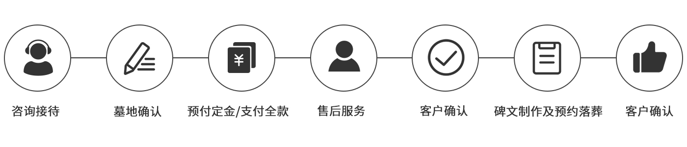 成都红枫艺术陵园
